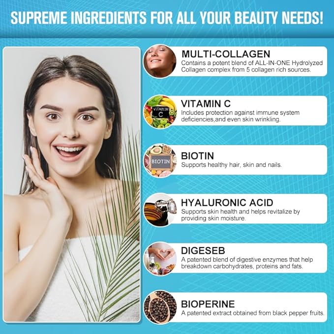 TheraSuva Multi-Collagen Complex + Biotin + Vitamin C – Types I, II, III, V & X – Natural Supplement for Hair, Skin, Nails & Joint Support, 2 Month Supply, 120 Softgels