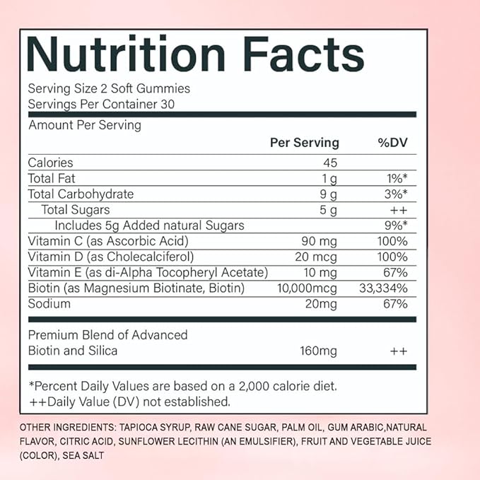 Hair Growth Gummies for Black Women, Hair Growth & Strength, Promote Hair Strength & Growth with Biotin Collagen & Botanical Extracts, Delicious Berry Flavor, 60 Count