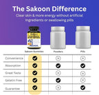 Sakoon nutrition Black Seed Oil Gummies with Honey and W/ 2%+ THYMOQUINONE - Nigella Sativa Seeds - Super antioxidant for Immune Support, Joints, Digestion, Hair & Skin - 60 Gummies