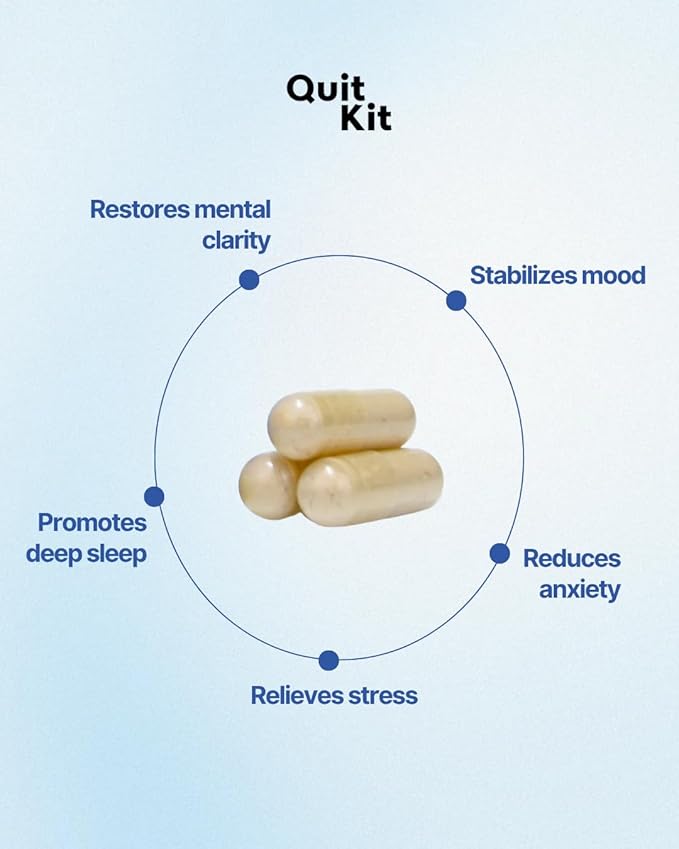 Detox & Withdrawal Support System | 21-Day Recovery Supplement for Anxiety, Stress, Sleep, Mood & Craving Support | Magnesium Glycinate, GABA, L-Theanine