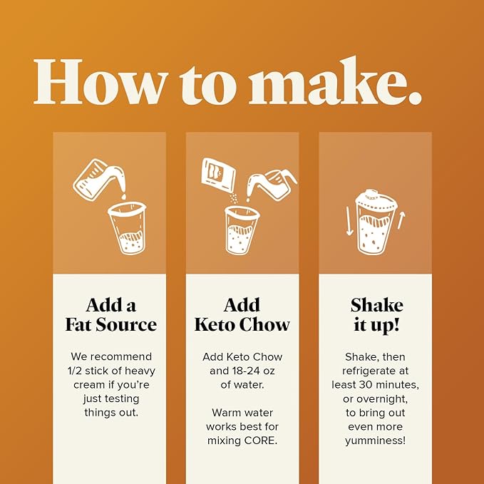 Keto Chow Eggnog | Keto Meal Replacement Shake Powder | Nutritionally Complete | Low Carb | Delicious Easy Meal Substitute | Protein Rich You Choose The Fat | Single Meal