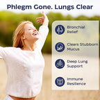 11-in-1 Liposomal Respiratory Relief Drops - Mullein Drops for Lungs with Elderberry, Licorice Root - Support Lung Cleanse and Mucus Relief - Suitable for Kids and Adults (1 Pack)