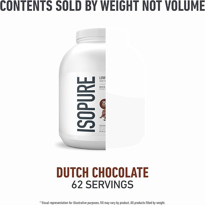 Isopure Low Carb 100% Pure Whey Isolate Protein Powder, Gluten Free, With Vitamins, Dutch Chocolate, 25g Protein Per Serving, 4.5 Lbs, 62 Servings (Packaging May Vary)