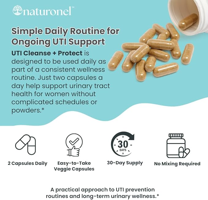 UTI Cleanse + Protect – Urinary Tract Support with D-Mannose, Cranberry, Hibiscus & Dandelion | Advanced Formula, Dietary Supplement - Non-GMO, Made in USA, GMP Certified (1)