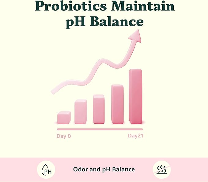Pineapple Gummies for Women pH - Feminine Balance Gummies for Odor and Flora Health & Wellness, Probiotics Vaginal Gummy, Hawaiian Pineapple, Gluten-Free, Vegan (60 Counts - 30 Servings)