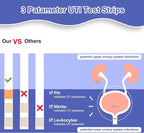 3-in-1 UTI Test Strips, Full Panel Urinary Tract Infection Test Kit at Home for Women Men Kids, Detection with Accurate Leukocytes, Nitrite, and PH Readings, Simple at-Home Urine Test Strips, 50ct