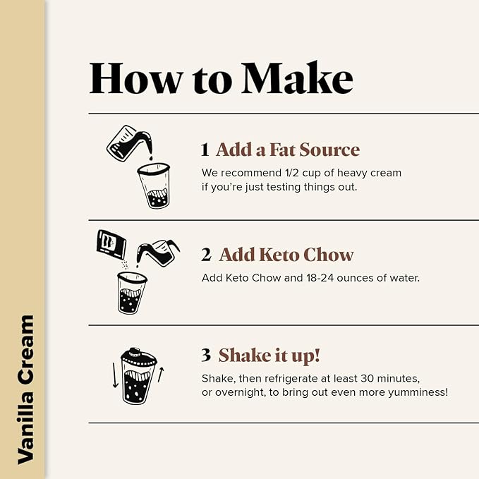 Keto Chow Vanilla Cream - Keto Meal Replacement Shake Powder - Nutritionally Complete - Low Carb - Delicious Easy Meal Substitute - Protein Rich & Dairy Free - Single Meal Serving