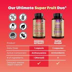 Morosil Clinically Tested C3G Supplement - Metabolism, Antioxidant, Wellness Support for Men & Women - 400mg Moro Red Orange Extract - 60 Veggie Capsules - Non-GMO, Gluten-Free, Vegan-Friendly