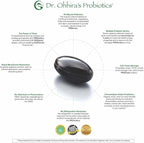 Essential Formulas Dr. Ohhira’s Probiotics Original Formula with 3 Year Fermented Prebiotics, 13 strains LAB Probiotics and Postbiotic Metabolites, 100 Capsules