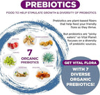 Vital Planet - Vital Flora Probiotics for Women Over 55 Daily Shelf Stable Probiotic 60 Billion CFU, 60 Diverse Strains, 7 Organic Prebiotics, Immune Support and Digestive Health 60 Capsules