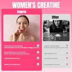 Creatine Gummies for Women, 8000 MG Complex with Collagen + BCAAs + Vitamin C & B12, Creatine Monohydrate Gummies for Women, for Booty, Energy & Strength, Sugar Free 120 Count Strawberry-Lemon Flavor