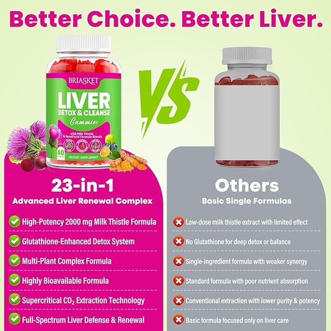Liver Detox Cleanse & Repair, 2000 mg Milk Thistle Liver Detox, Liver Support Supplement with Glutathione, Dandelion Root, Turmeric & Artichoke, 23-in-1Herbal for Liver & Gut Health, Vegan, 60 Gummies