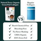 Natural Force Organic Clean Collagen Peptides Powder - USDA Certified Organic & Non-GMO, Keto & Paleo Certified - Hydrolyzed Type I & III Protein Powder with Essential Amino Acids – Unflavored, 32oz
