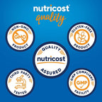 Nutricost Iron (As Ferrous Sulfate) 65mg, 240 Tablets - Non-GMO, Gluten Free (Pack of 2)
