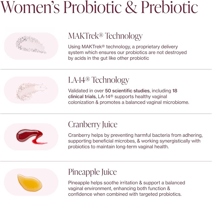 Pure Micronutrients pH Balance Vaginal Probiotics for Women - Odor & Itch Support - Vaginal Health Pills with Cranberry, Lactobacillus & Prebiotics - Feminine Wellness Daily Supplement - 60 Capsules