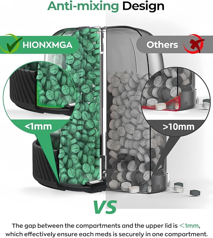 HIONXMGA Large Pill Dispenser, Portable Pill Bottle Organizer for 7 Vitamins, Anti-Mix Supplement Organizer with Easy Twist Wide Opening, BPA-Free Pill Container, 20 Pcs Labels Included, Black