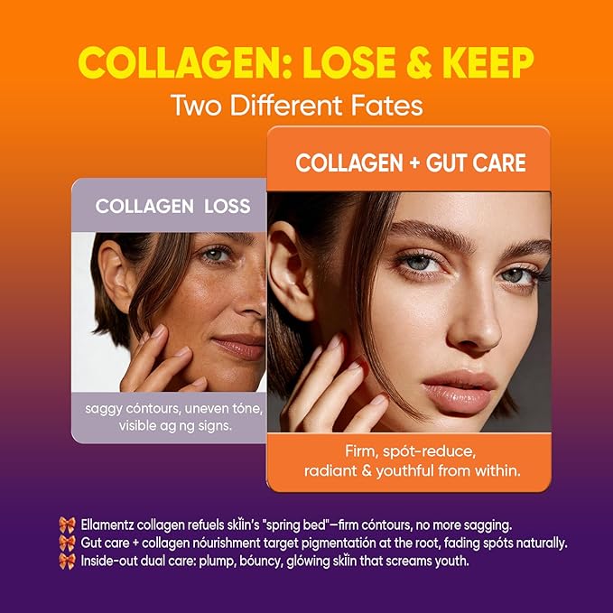 Collagen Gummies for Women Sugar-Free - Hydrolyzed Marine Collagen Peptides with Prebiotics & Probiotics,Niacinamide,Hyaluronic Acid ,Vitamin C Supplement for Hair, Nails, Gut Health, 120 Count