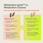 Veracity Metabolism Cleanse - 10 Day Liver Detox, Improves Fat Digestion, Optimizes Metabolism - Helps Regulate Hormones - Toxin Free, Gluten Free, Vegan