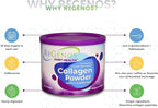 30 Day Supply, Collagen Peptides Powder Supplement, Hydrolyzed Collagen, Unflavored Collagen, Protein, Gluten Free, Kosher (1-Pack)