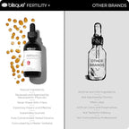 Blisque - Natural Fertility and Conception Support Supplement for Women | with Chasteberry | Doctor Approved | Vegan and Non-GMO | 2 Ounces | 59 Servings