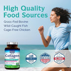 Innate Vitality Multi Collagen Peptides, Type I, II, III, Vitamin C, Biotin, Hyaluronic Acid & Turmeric, 2025mg Hydrolyzed Collagen for Women & Men, Skin, Hair & Nail Support, 60 Capsules