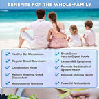 Probiotics for Women & Men - 100 Billion Plus Digestive Enzymes & Prebiotics, Highest Potency 3-in-1 Complete Probiotics for Digestive Health, Immune Support
