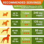 Glucosamine Treats for Dogs - Joint Supplement w/Omega-3 Fish Oil - Chondroitin, MSM - Advanced Mobility Chews - Joint Pain Relief - Hip & Joint Care - Peanut Butter Flavor - 240 Ct