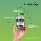Internal Deodorant Supplement | Natural Chlorophyll 60 Capsules for Body Odor Control, Gut Health, and Fresh Breath | Vegan, Detox Support & Skin Health | Odor Eliminator for Men & Women