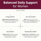 Multivitamin for Women with Methylated Vitamins and Chelated Minerals for Energy, Focus and Immune Health – Premium Daily Womens Multivitamins & Multiminerals – 60 Capsules