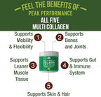Peak Performance All 5 Multi-Collagen Protein Powder Peptides Multi-Collagen Contains All Types I, II, III,V, X. Keto, Paleo Friendly with Hydrolyzed Bovine, Marine, Chicken, Bone Broth Collagens