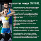 GLP-1 Weight Loss Support - Fat Burner for Men & Women - Supports Healthy Pathways Associated with GLP-1 Activity + Appetite Suppressant Supplement - 60 Capsules to Help Lose Weight