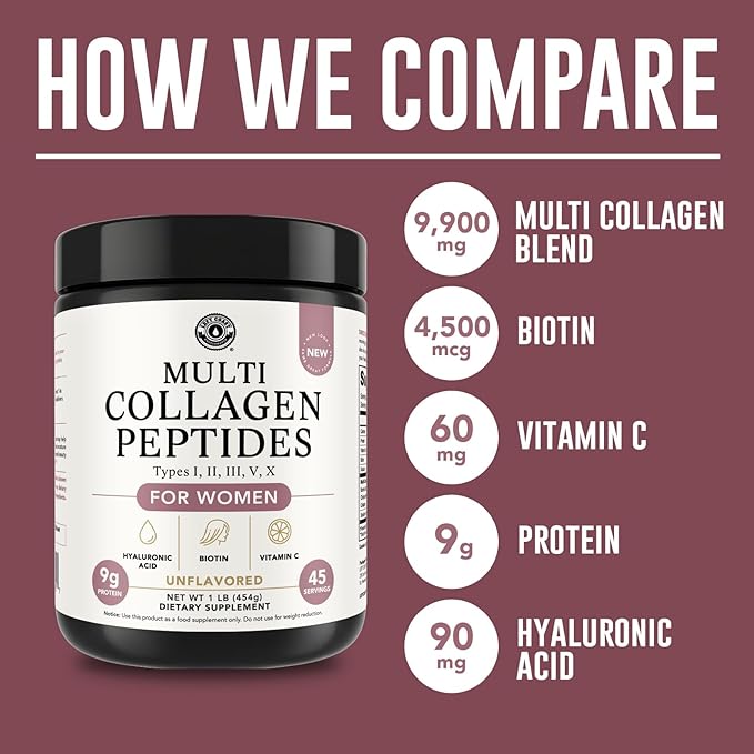 Multi Collagen Peptides Powder Types I, II, III, V, X Multi Collagen Protein Powder with Hyaluronic Acid, Biotin, Vitamin C, For Skin Hair Nails Joints and Gut Health - Keto, Non-GMO Supplement