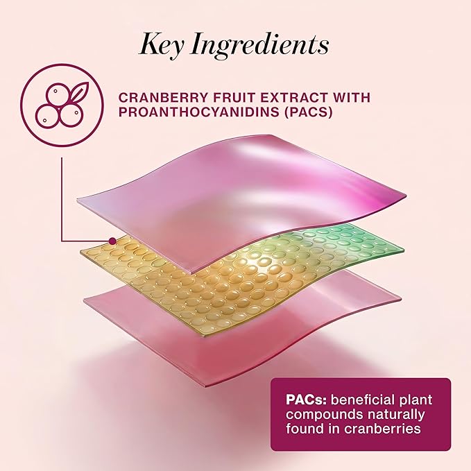 Love Wellness Urinary Tract* Quick Melt Strips - Fast-Dissolving UT Support with 36 mg PACs from Cranberry Fruit Extract - Promotes Urinary Health* - No Water Needed - Vegan and Sugar Free - 32 Strips
