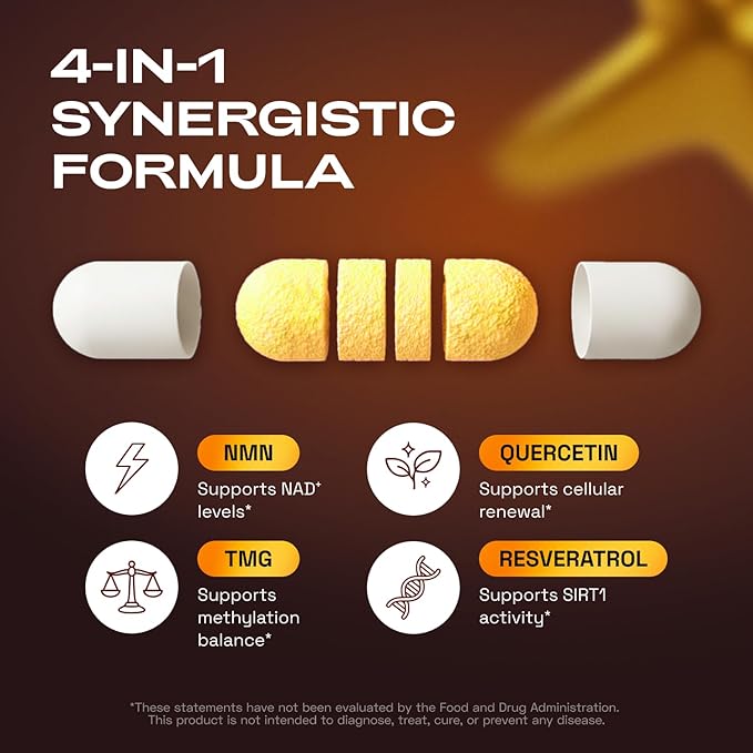 NMN Supplement – 4-in-1 NAD Supplement with Quercetin | TMG | Resveratrol – NMNH Alternative – Supports Cellular Energy & NAD+ Level – 60 Capsules – Third-Party Tested (1 Pack)