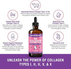Premium Collagen for Dogs - Liquid Support for Joints, Skin, Coat, Bone, Immune System & HIPS - Collagen Supplement - Made in USA - 8oz