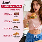Appetite Suppressant, Metabolism Booster for Weight Loss, Fat Burner Supplement, Garcinia Cambogia, Guarana, Hibiscus, Dandelion, Gynostemma, Natural Support for Energy Levels, 60 Capsules