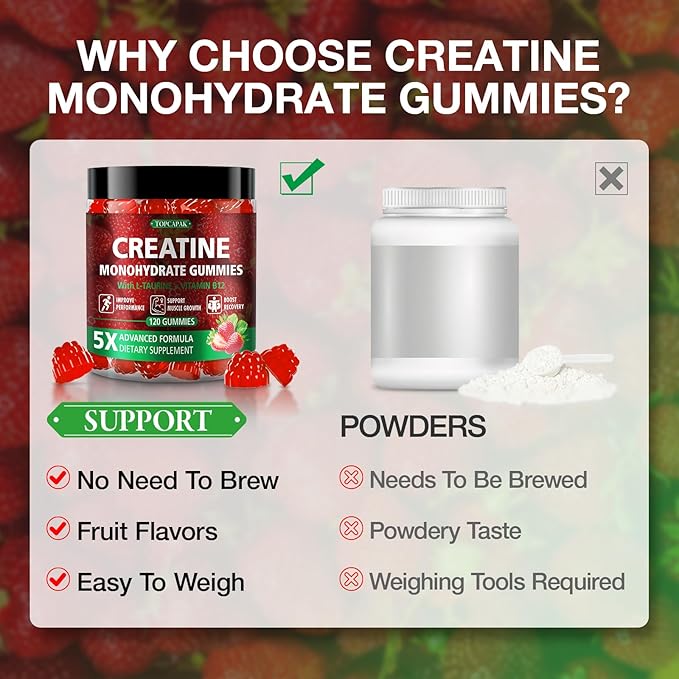 Creatine Gummies for Men & Women - Chewable Creatine Monohydrate Gummies with Taurine & Vitamin B12, 5g Creatine per Serving, Vegan, Strawberry Flavor, 120 Count