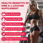 2 Pack HMB and Leucine Gummies, HMB & Leucine Amino Acid for Muscle Growth, Muscle Relief, HMB Supplements for Men & Women, Vegan, Non-GMO, Raspberry Flavor, 120 Count