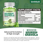 Simhould 2 Pack Soursop Graviola Gummies - 3000mg Extra Strength Soursop Leaves Supplement with Vitamin C, Zinc - Digestive Aid, Immune Support & Antioxidant - Sugar-Free, Non-GMO, Vegan, 120 Counts