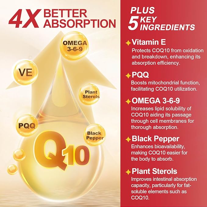 CoQ10 600 mg Softgels CoQ10 Supplement - CQ10 Coenzyme-Q10 with Omega 3 & PQQ & Vitamin E, CoQ10 400mg Softgels, 60 Servings