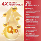 CoQ10 200mg Softgels with Vitamin E & Omega 3-6 -9 & PQQ - High Absorption Coenzyme Q10 with Bioperine | Maximum Antioxidant | Heart Supports & Cellular Energy Production Supplement | 120 Servings