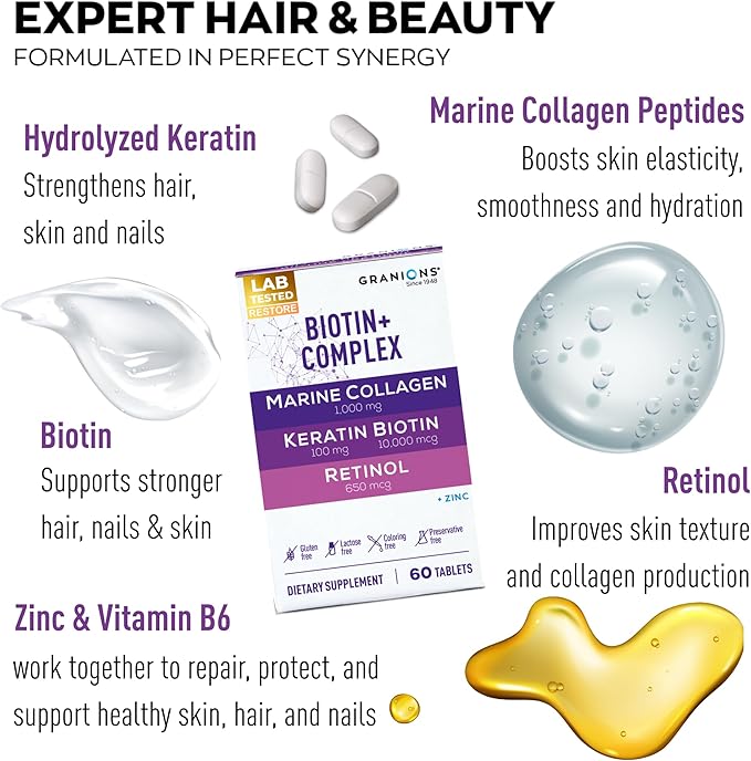 Biotin Collagen Keratin Supplement Hair Growth Tablets – Biotin 10000mcg, Marine Collagen Peptides, Keratin, Retinol, Zinc, Vitamin B6 - Hair, Skin and Nails Complex for Women and Men - 60 Tablets