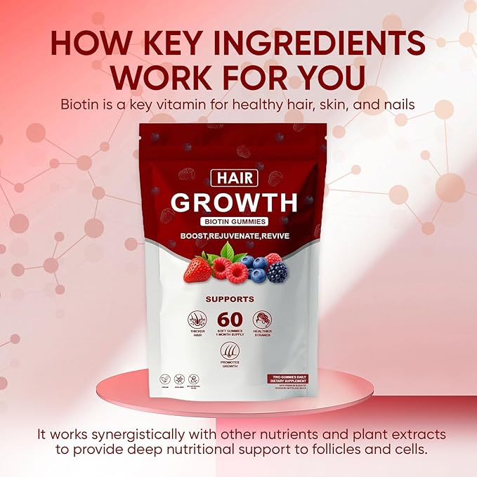 Hair Growth Vitamins Gummies for Black Women, Healthy Nourishment with Biotin, Collagen & Botanical Extracts, Hair Growth & Strength, Skin & Nail Care, Non-GMO, 60 Gummies (1)