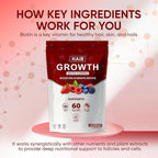 Hair Growth Vitamins Gummies for Black Women, Healthy Nourishment with Biotin, Collagen & Botanical Extracts, Hair Growth & Strength, Skin & Nail Care, Non-GMO, 60 Gummies (1)