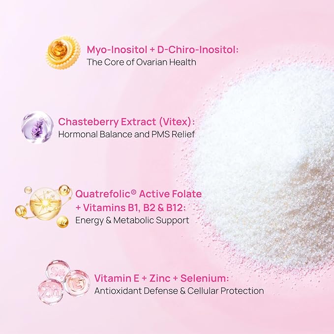 Gynable Pregina Myo-Inositol & D-Chiro Inositol Powder for Women - PCOS Fertility Support, Hormonal Balance, Regular Cycles | Patented Active Folic Acid, Vegan, Gluten-Free (30 Servings, Peach)