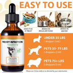 60ML Natural Yeast Infection Treatment for Dogs, Dog Allergy Relief, Skin Itch Relief Supports Healthy, Inflammation Relief, Alleviates Itching, Allergy Relief Dog Yeast