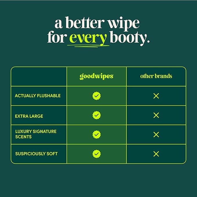 goodwipes Flushable Butt Wipes - Vitamin E & Aloe - Sewer & Septic Safe - Extra Large Adult Wet Wipes For Women & Men - Bathroom Essentials - Cedar, 153 Count (3 Packs + 3 Individually Wrapped)