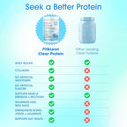 Fit & Lean Clear Protein Powder with Whey Isolate Protein and Collagen, Grass Fed, Muscle Recovery, Skin, Joints, GLP-1 Support, 0g Sugar, Blue Raspberry, 20 Servings