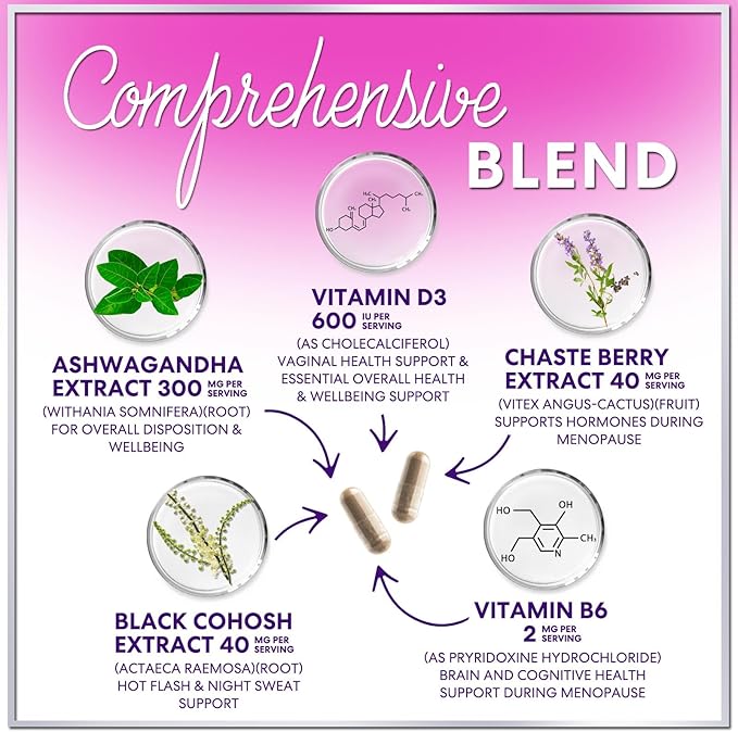 Menopause Supplements for Women - Complete Hot Flash Night Sweats & Menopause Relief Pills, Probiotics with Dong Quai & Black Cohosh for Vaginal, Digestive Support - 60 Capsules