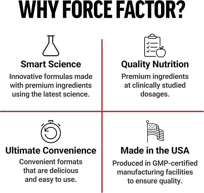 Force Factor Horny Goat Weed for Men, Natural Male Drive and Vitality Supplement with Natural Ingredients for Superior Absorption, Fundamental Series, 750mg, 60 Capsules